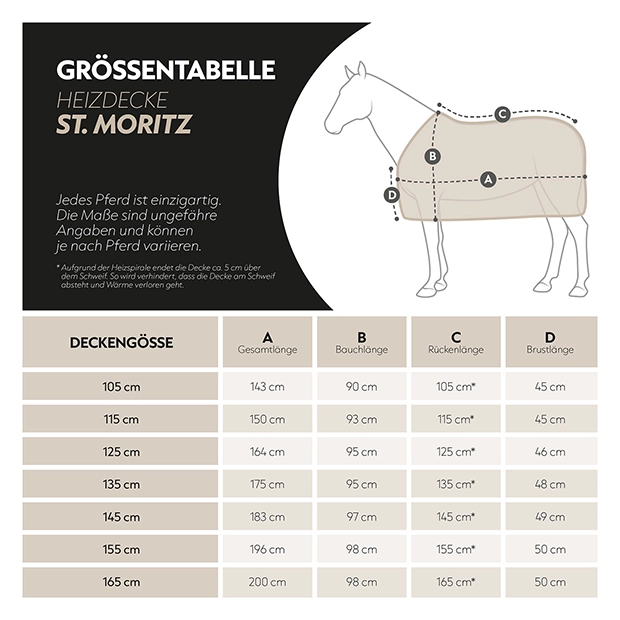 Heizdecke "St. Moritz"