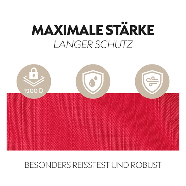 Winterdecke 100g mit Unterdecken (150g + 300g) "Stockholm-System"
