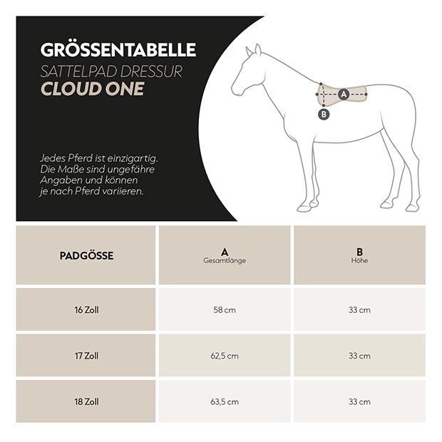 Saddle half pad dressage "Cloud One" Saddle half pad dressage "Cloud One"