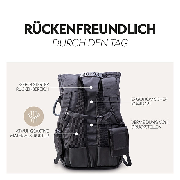 Backpack (waterproof, recycled material) Backpack (waterproof, recycled material)