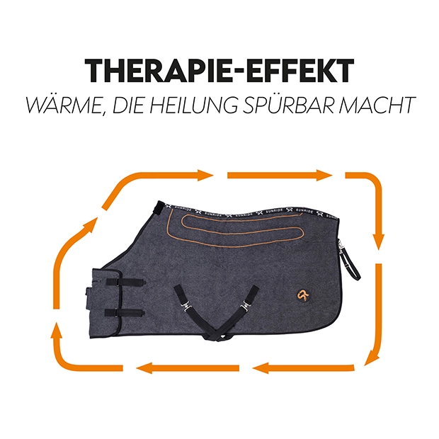 Heating Rug "St. Moritz" Heating Rug "St. Moritz"