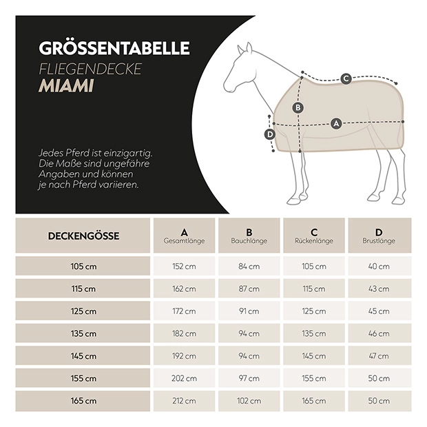 Fly Rug with removable Neck Part "Miami" Fly Rug with removable Neck Part "Miami"