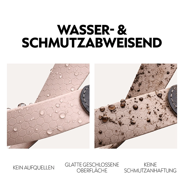 Nahaufnahme von zwei Halfter, Bändern, eines mit Wassertropfen und das andere mit Schmutz, das die wasser, und schmutzabweisenden Eigenschaften zeigt.