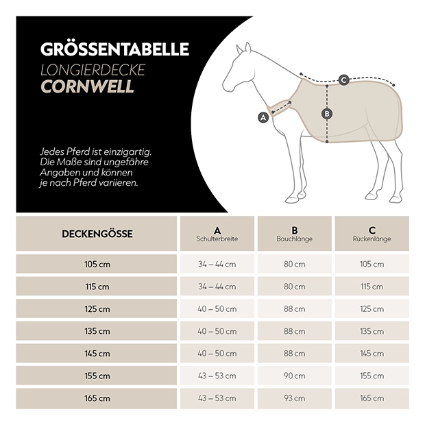 Horse blanket, Cornwell horse walker rug size chart diagram measurements A B C horse rug, beige, SUNRIDE