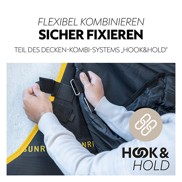 Fleece underrug (insert) Fleece underrug (insert)