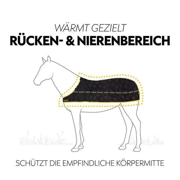 Fleece underrug (insert) Fleece underrug (insert)