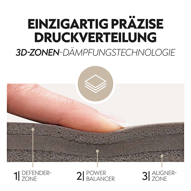 Sattelpad Springen "Cloud One"